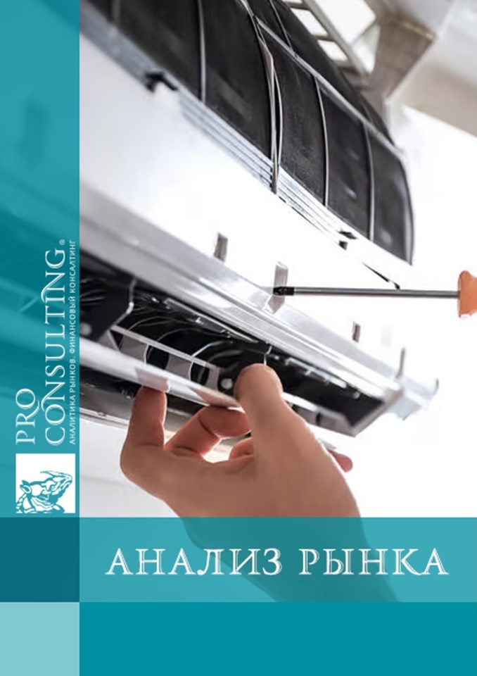 Анализ рынка климатического оборудования в Украине. 2024 год